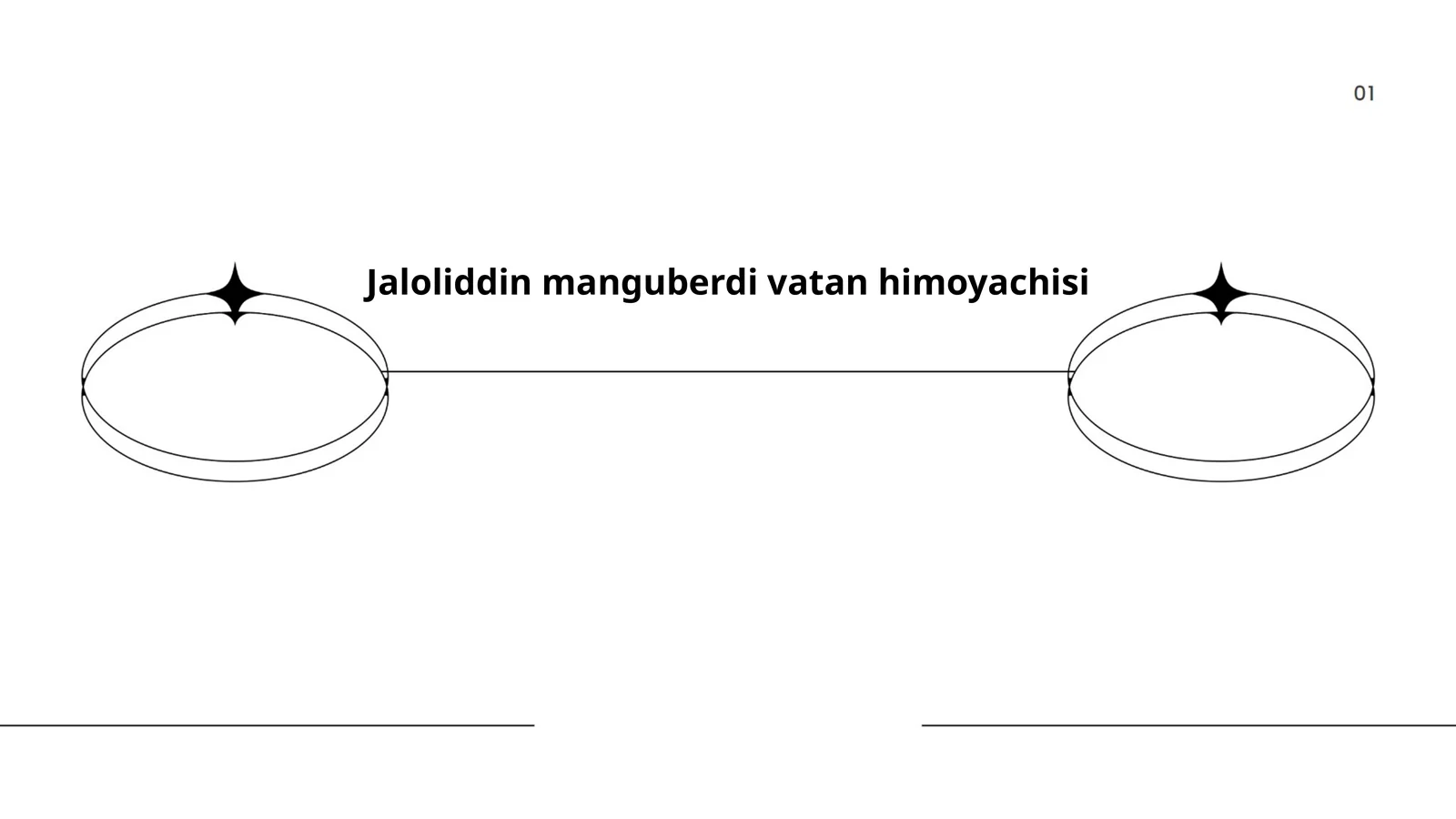 Manguberdiyning yoshligi va tarbiyasi