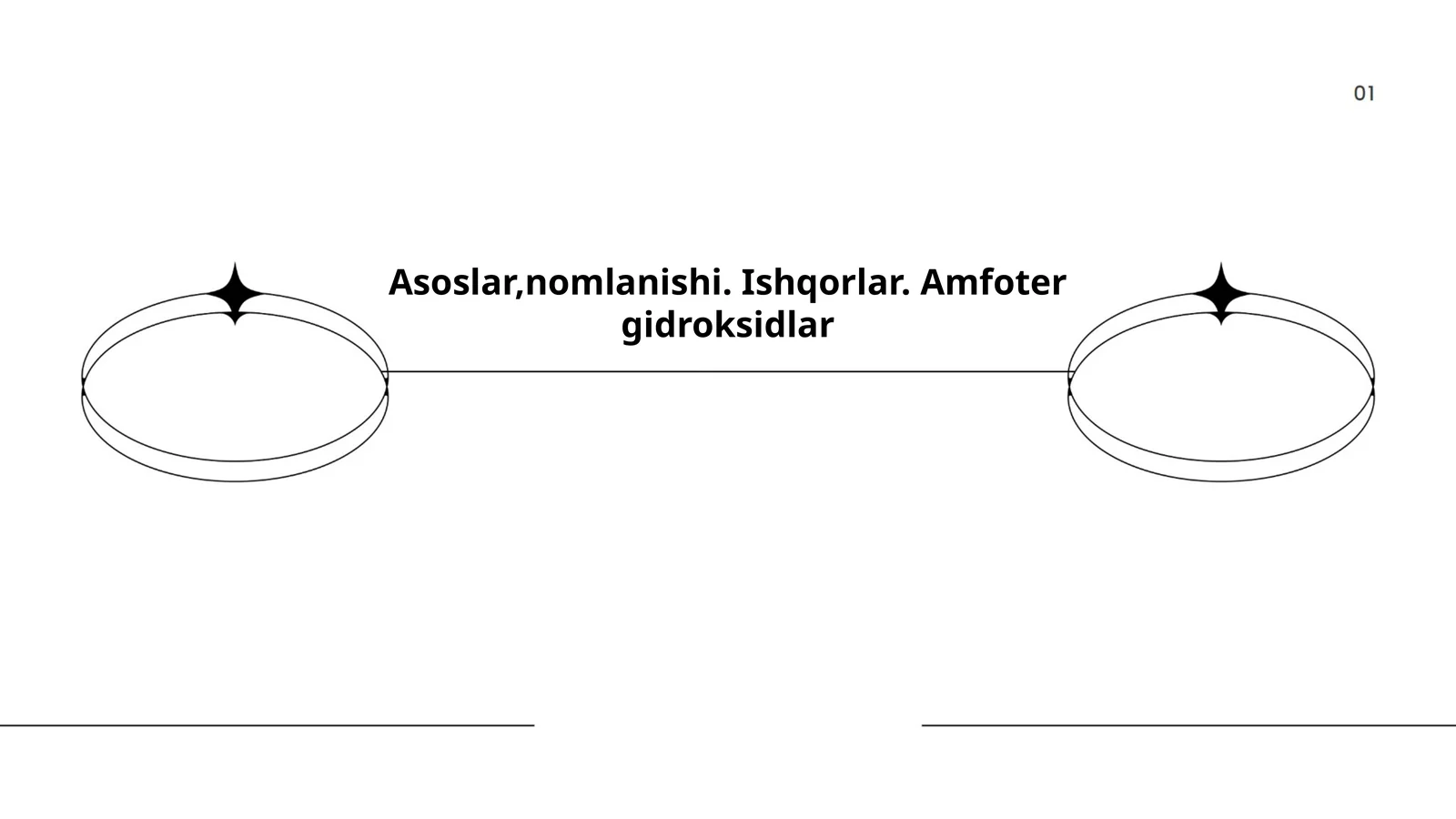 Asoslar,nomlanishi. Ishqorlar. Amfoter gidroksidlar