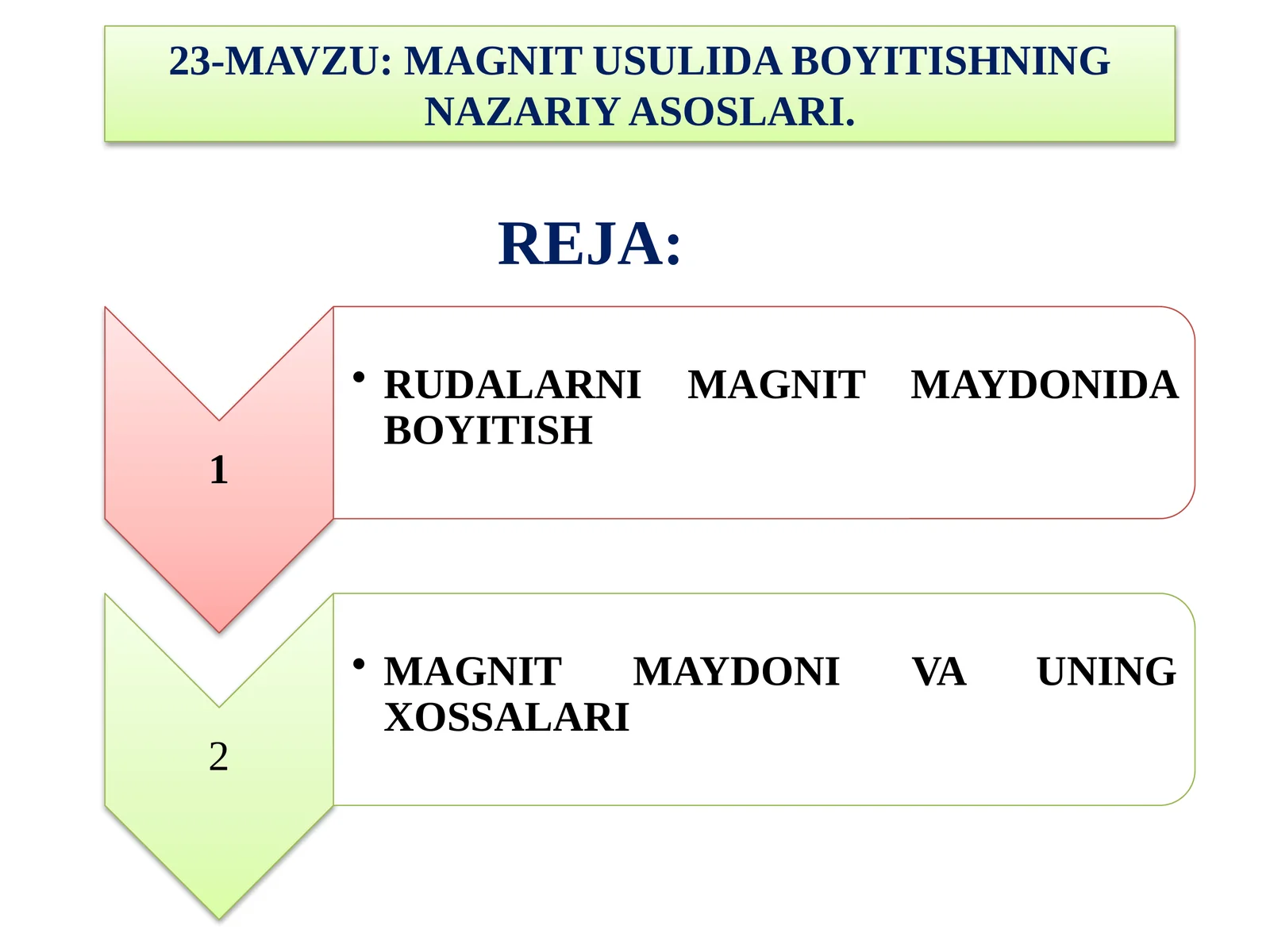 MAGNIT USULIDA BOYITISHNING NAZARIY ASOSLARI