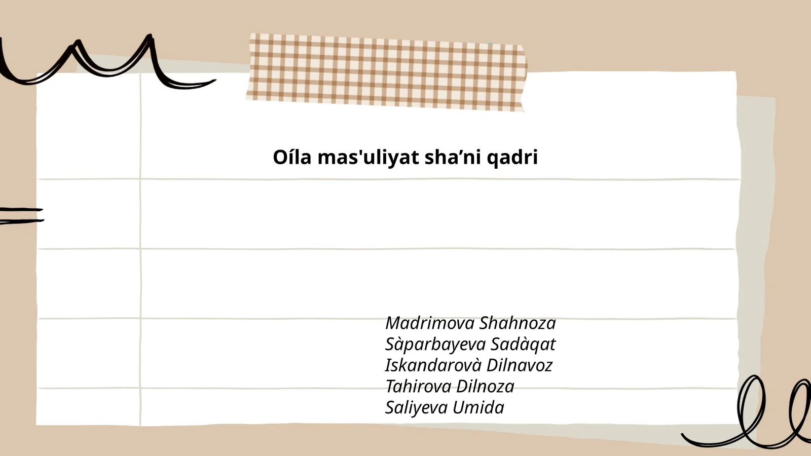 Oíla mas'uliyat sha’ni qadri