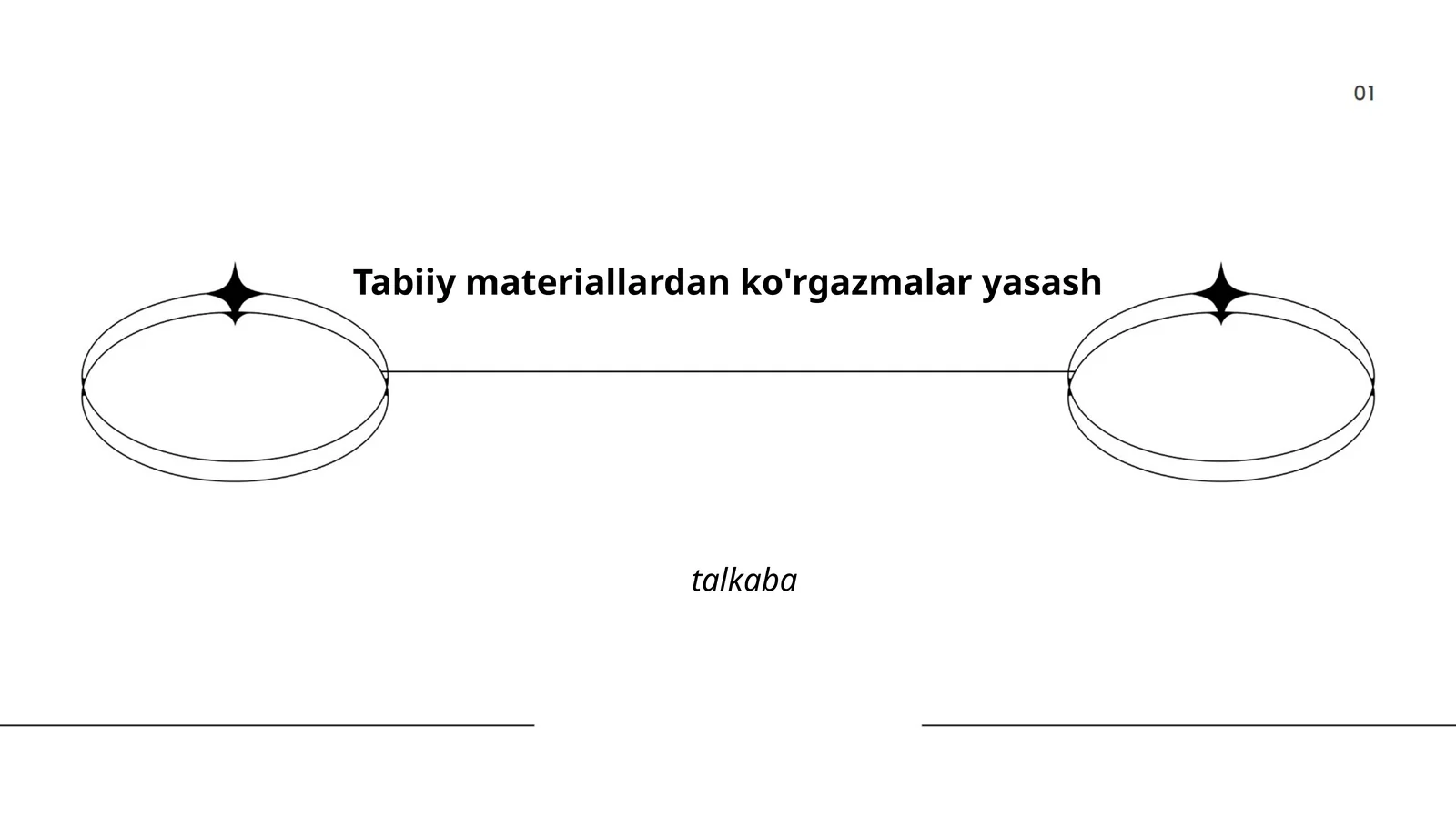Tabiiy materiallardan ko'rgazmalar yasash
