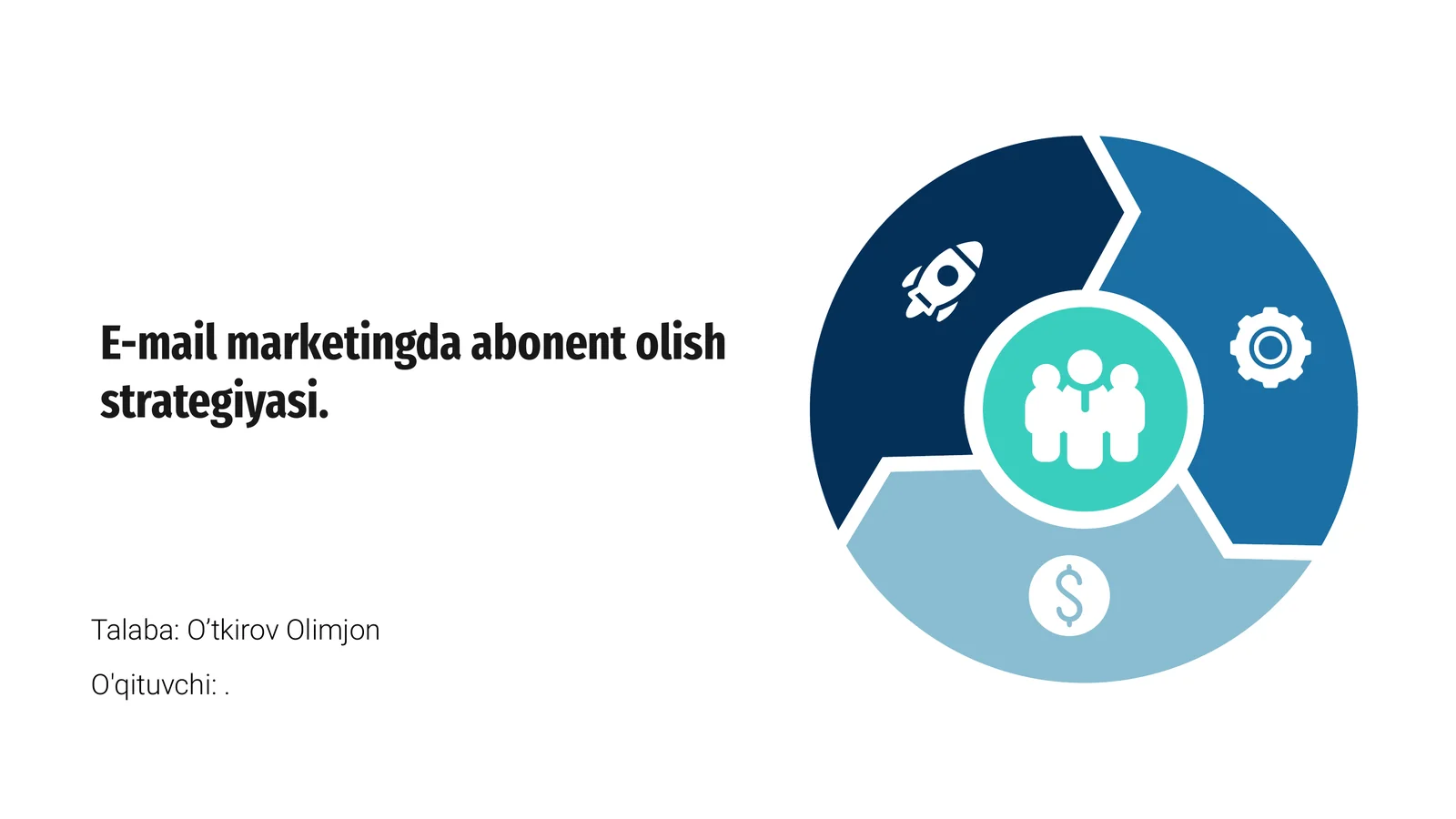 E-mail marketingda abonent olish strategiyasi