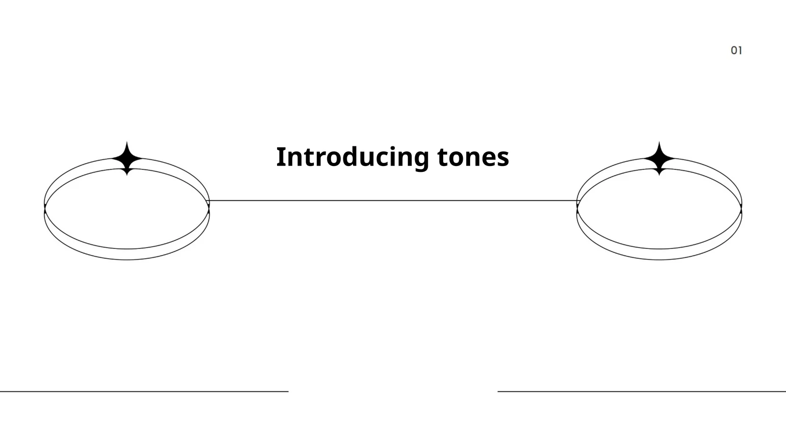 Introducing Tones