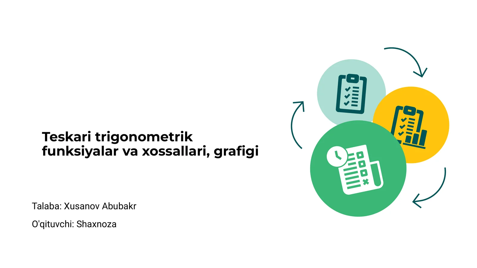 Teskari trigonometrik funksiyalar va xossallari, grafigi