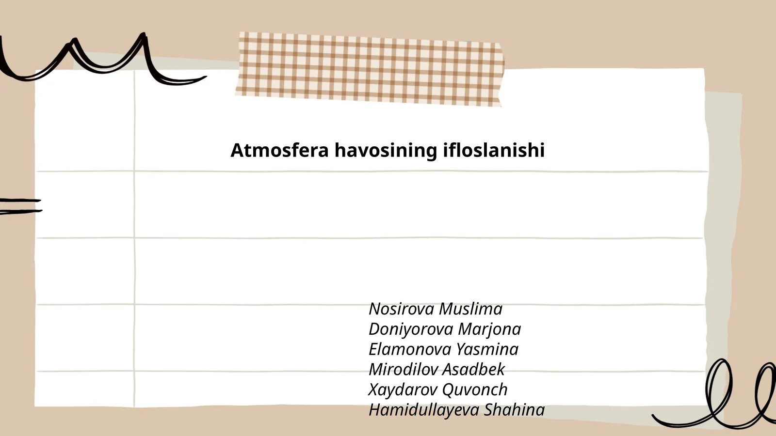 Atmosfera havosining ifloslanishi