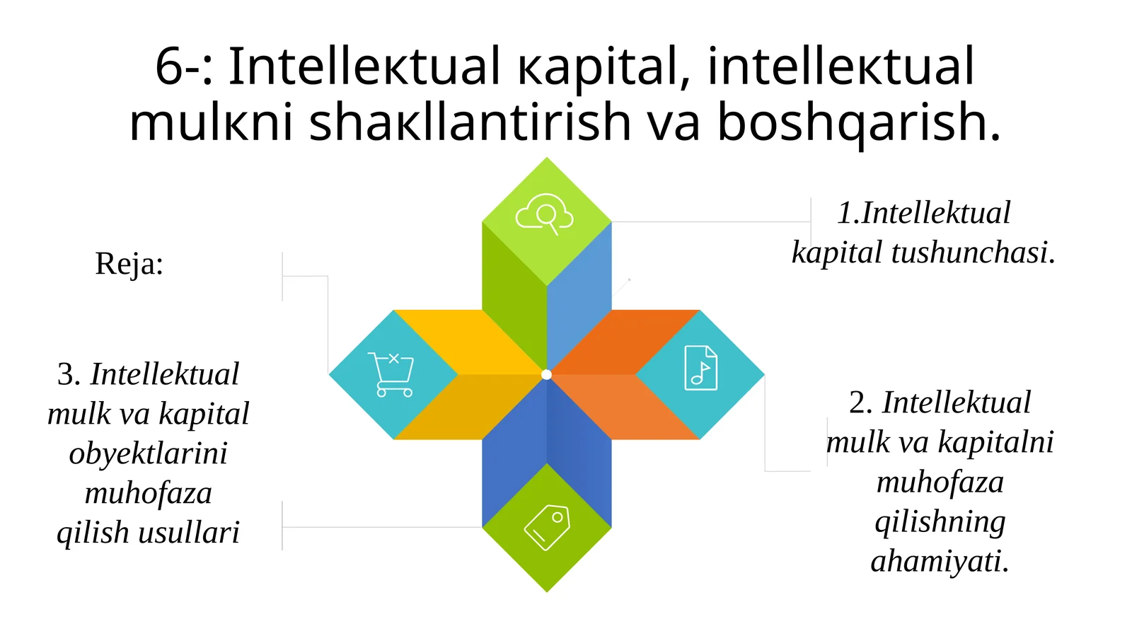 Intellekutal kapital, intellektual mulk