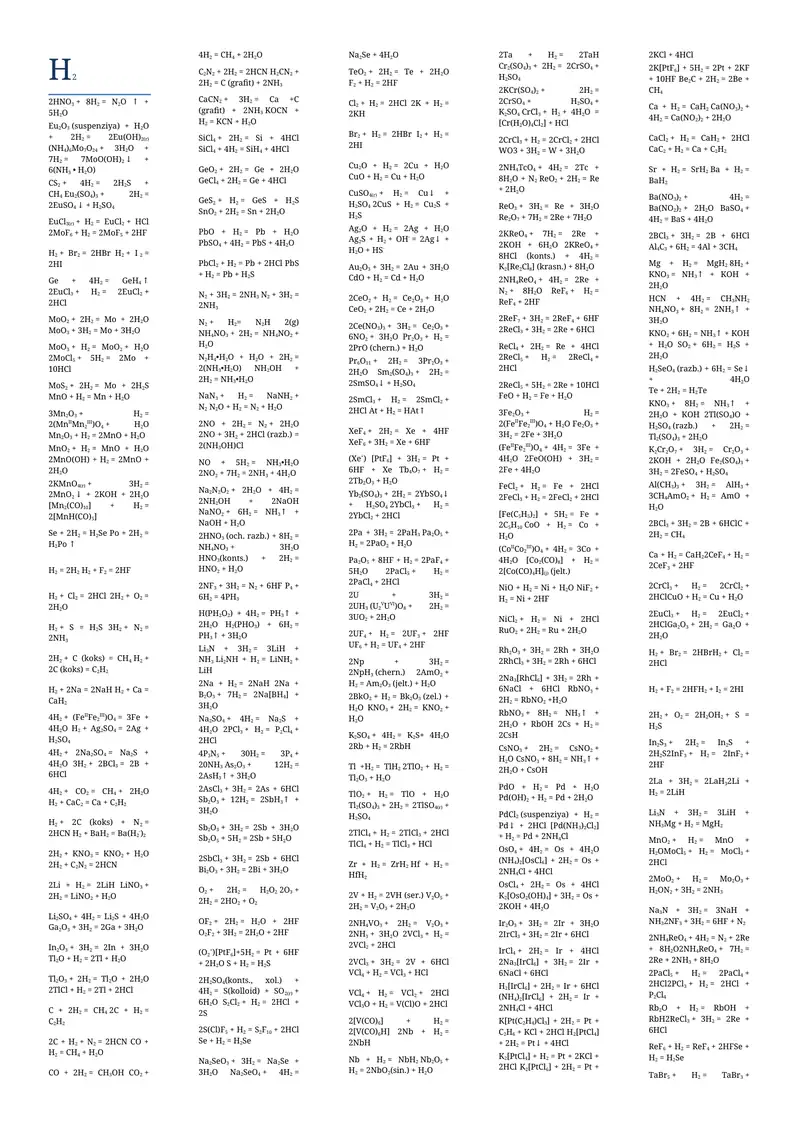 Hidrogenning kuchinin o'lchami