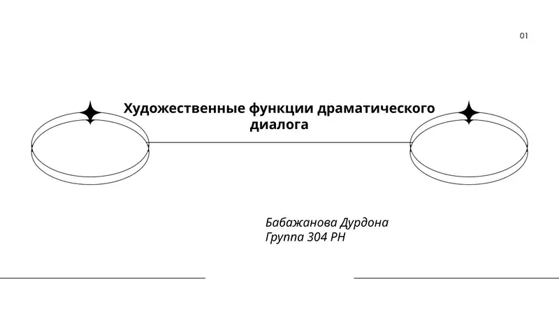 Художественные функции драматического диалога