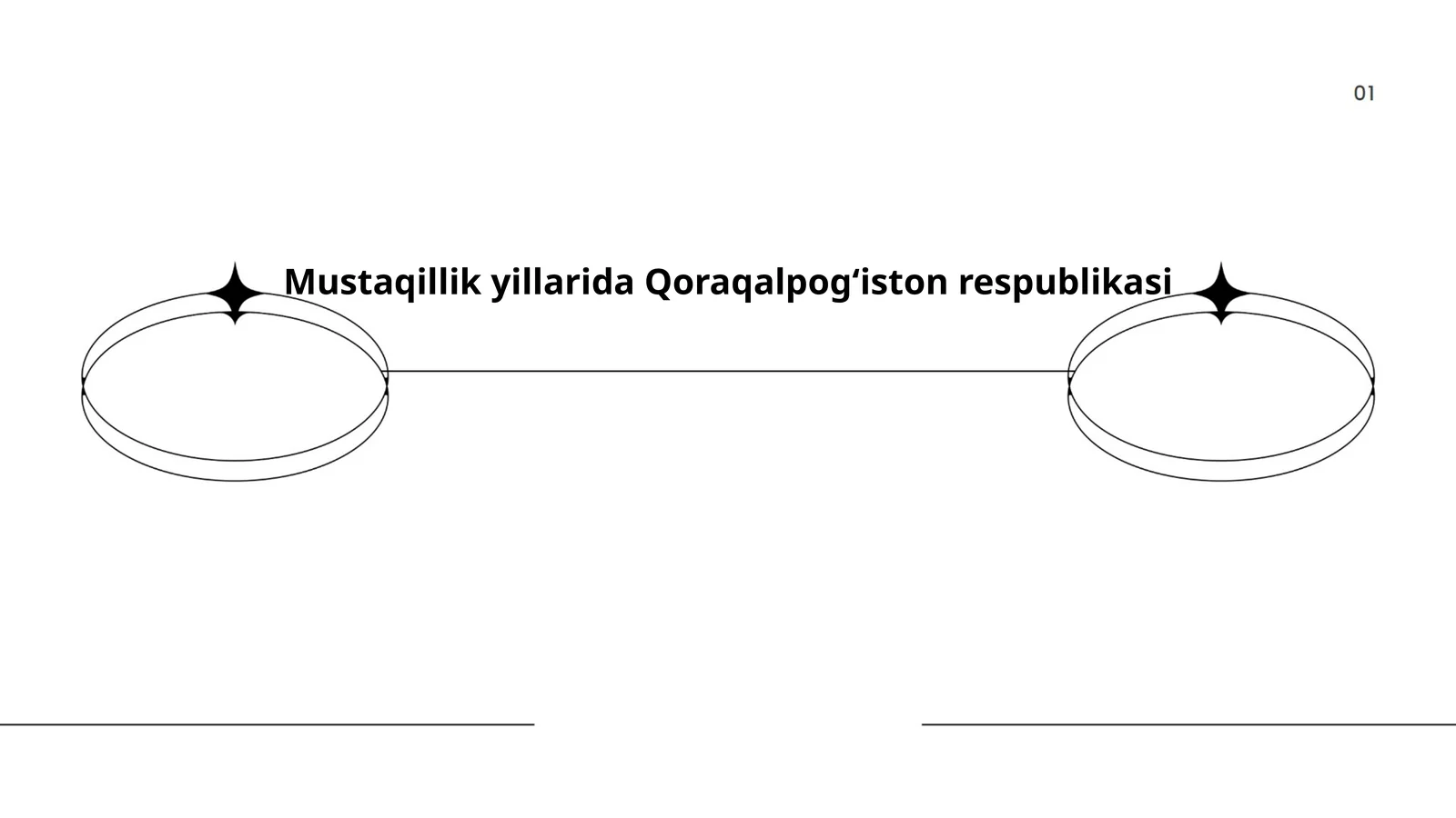 Mustaqillik yillarida Qoraqalpogʻiston respublikasi