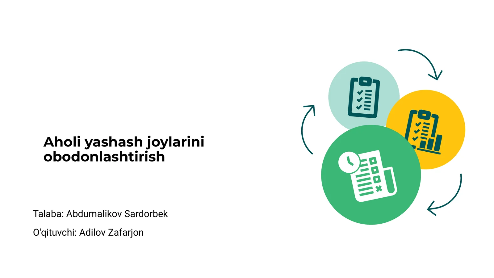 Aholi Yashash Joylarini Obodonlashtirish