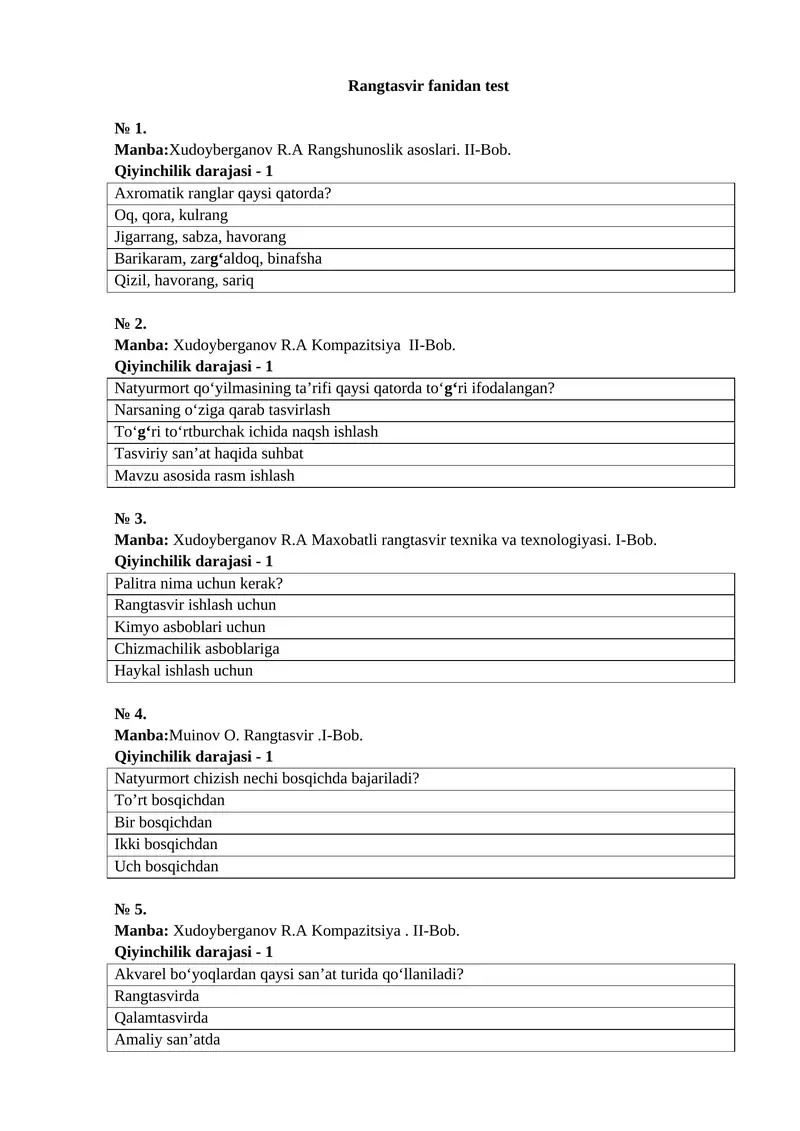 Rangtasvir fanidan test